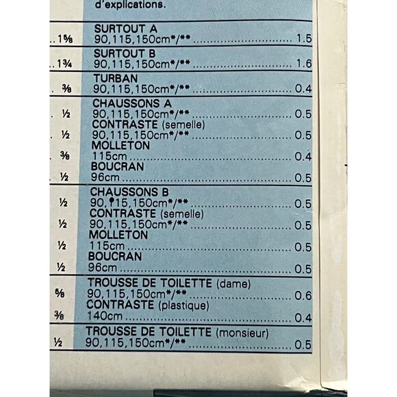 Butterick 4587 Pattern bathroom essentials towel wrap shave kit  slippers - Picture 7 of 7